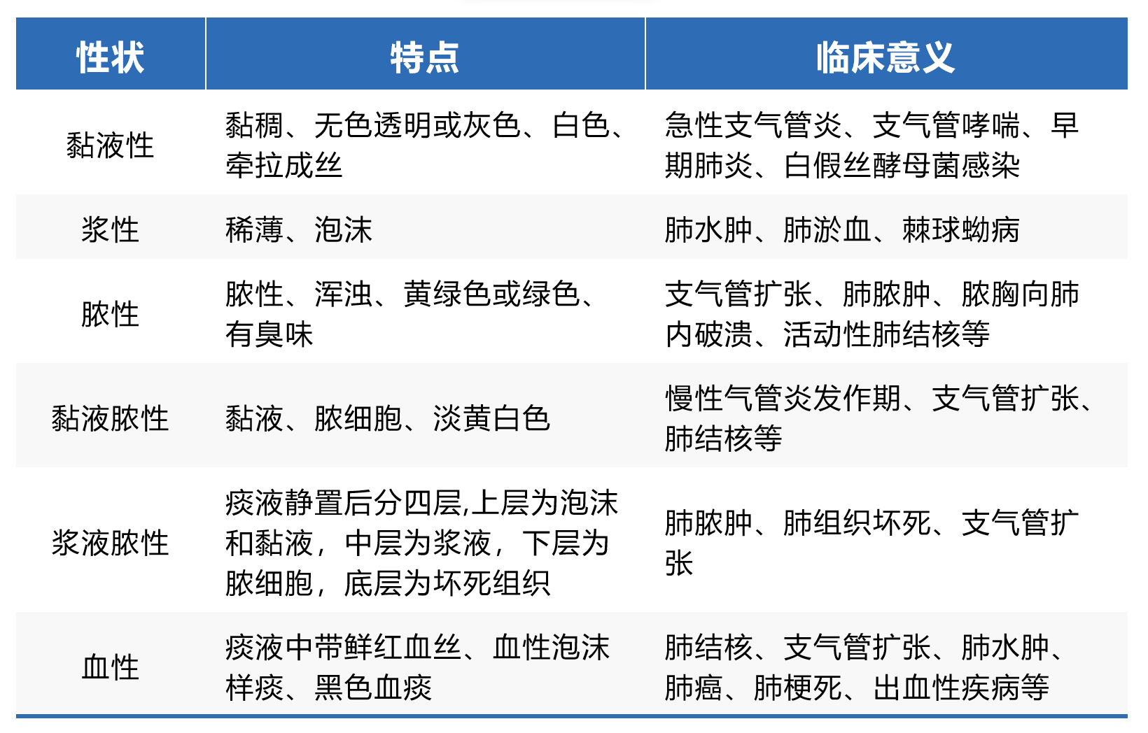 &#112;&#112;&#30005;&#23376;&#40;&#20013;&#22269;&#28216;&#41;&#23448;&#26041;&#22312;&#32447;&#24179;&#21488;